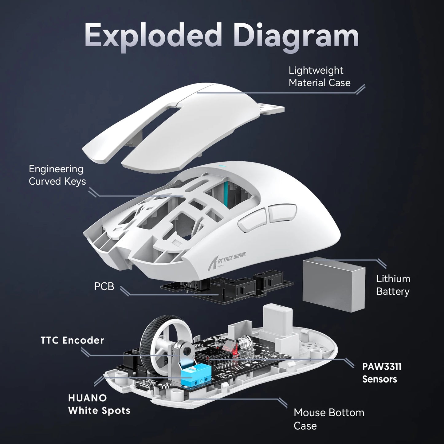 Rato Attack Shark X11, Bluetooth carregamento magnético