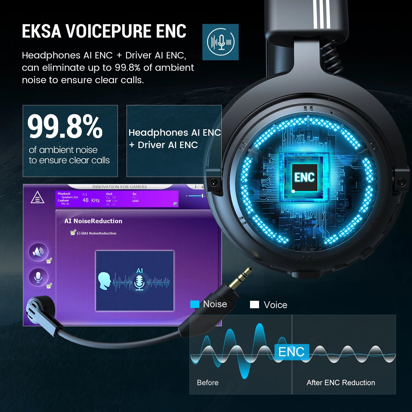 EKSA E5000 BT 2.4GHz Wireless Headphones Bluetooth 5.3 Gaming Headset Gamer with ENC Noise Cancelling Mic for PC/PS5/Xbox, 100H