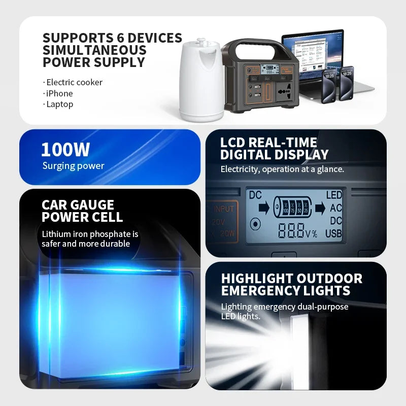 Estação de Energia Portátil 100W 24000mAh LiFePO4 – Energia Confiável em Qualquer Lugar