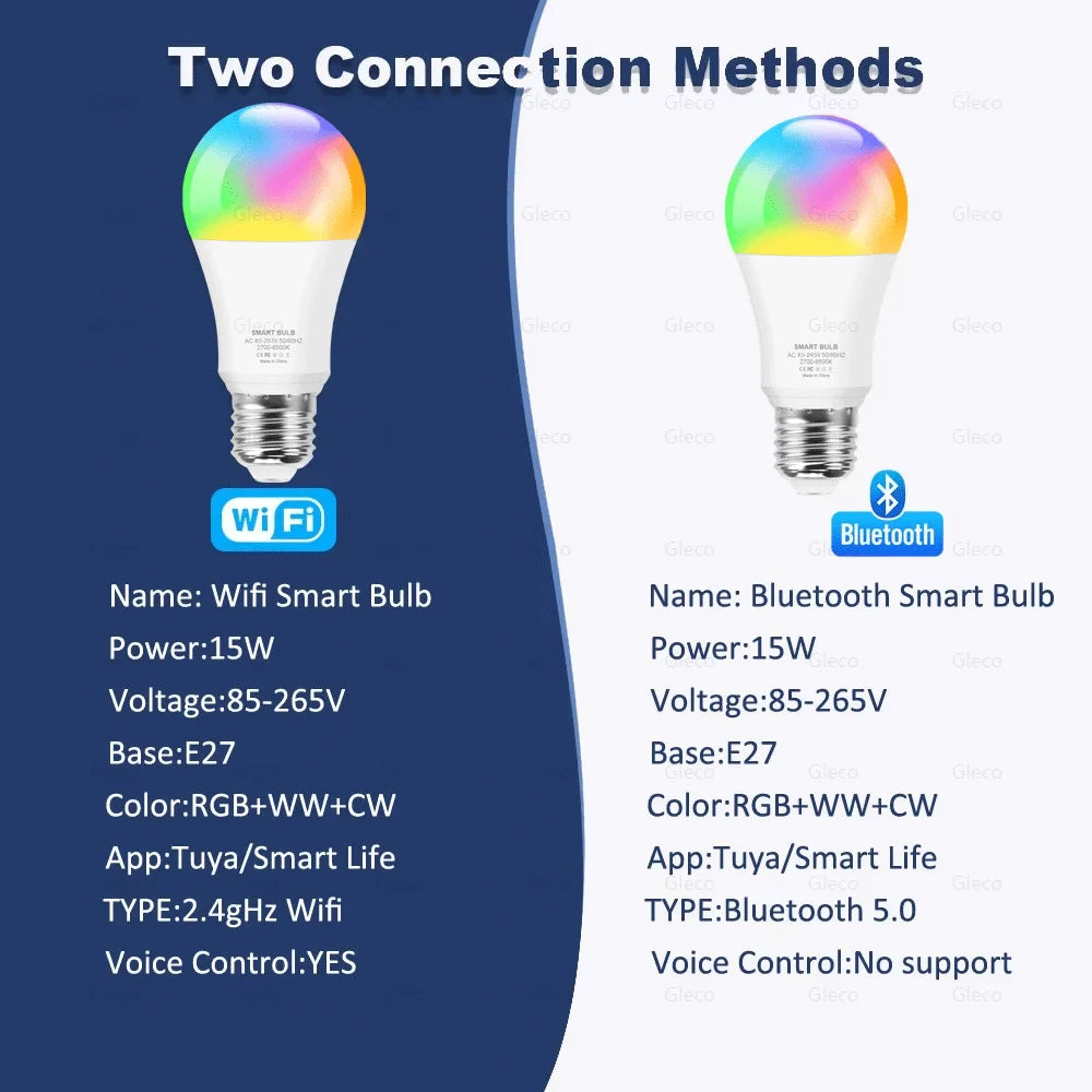 Lâmpada LED Inteligente Tuya Wi-Fi/Bluetooth - Compatível com Alexa e Google Assistant, Base E27, RGB, para Smart Life