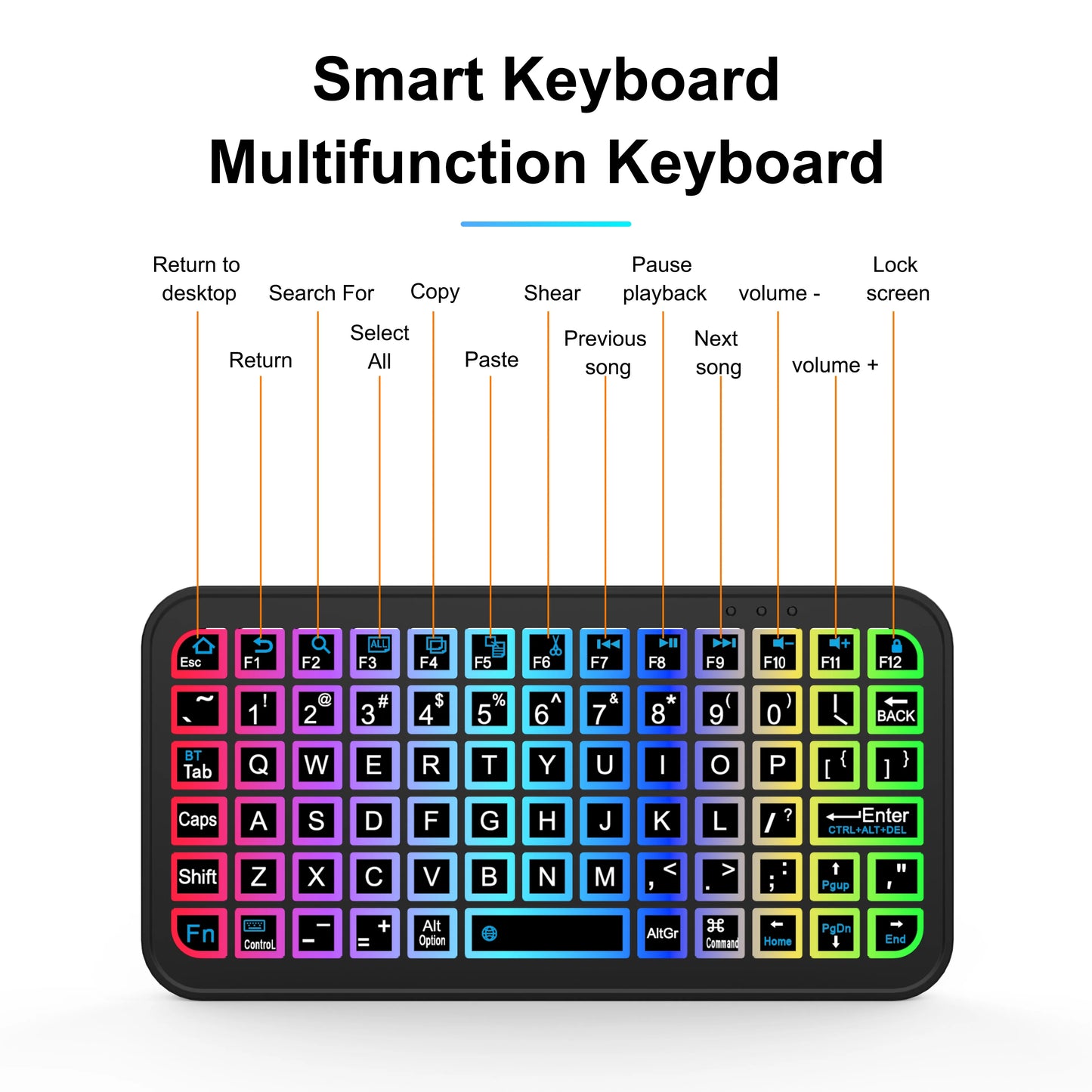 Teclado Bluetooth Sem Fio com Mouse