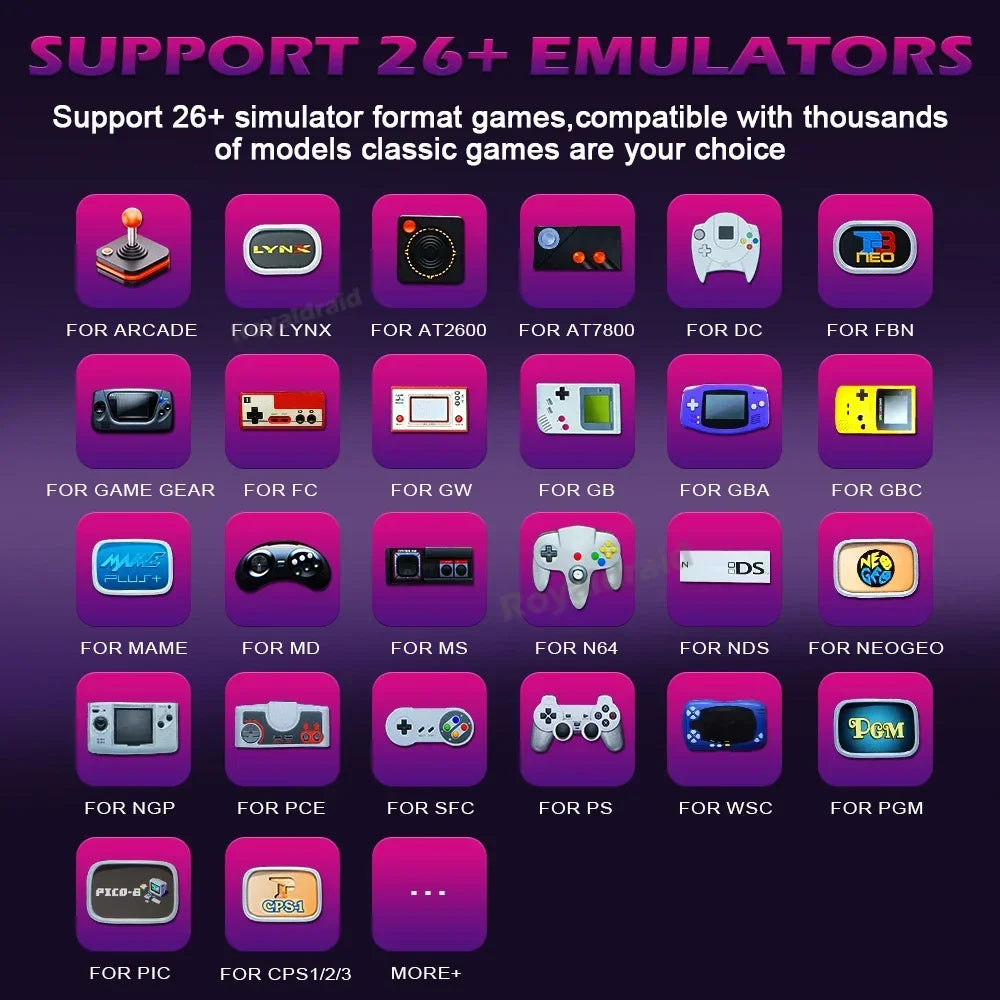 Consola de videojogos portátil Trimui Smart Pro com ecrã IPS de 4,96'', videojogo retro, joystick para sistema Linux de 128G e 256G, luz RGB, mais de 13.000 jogos