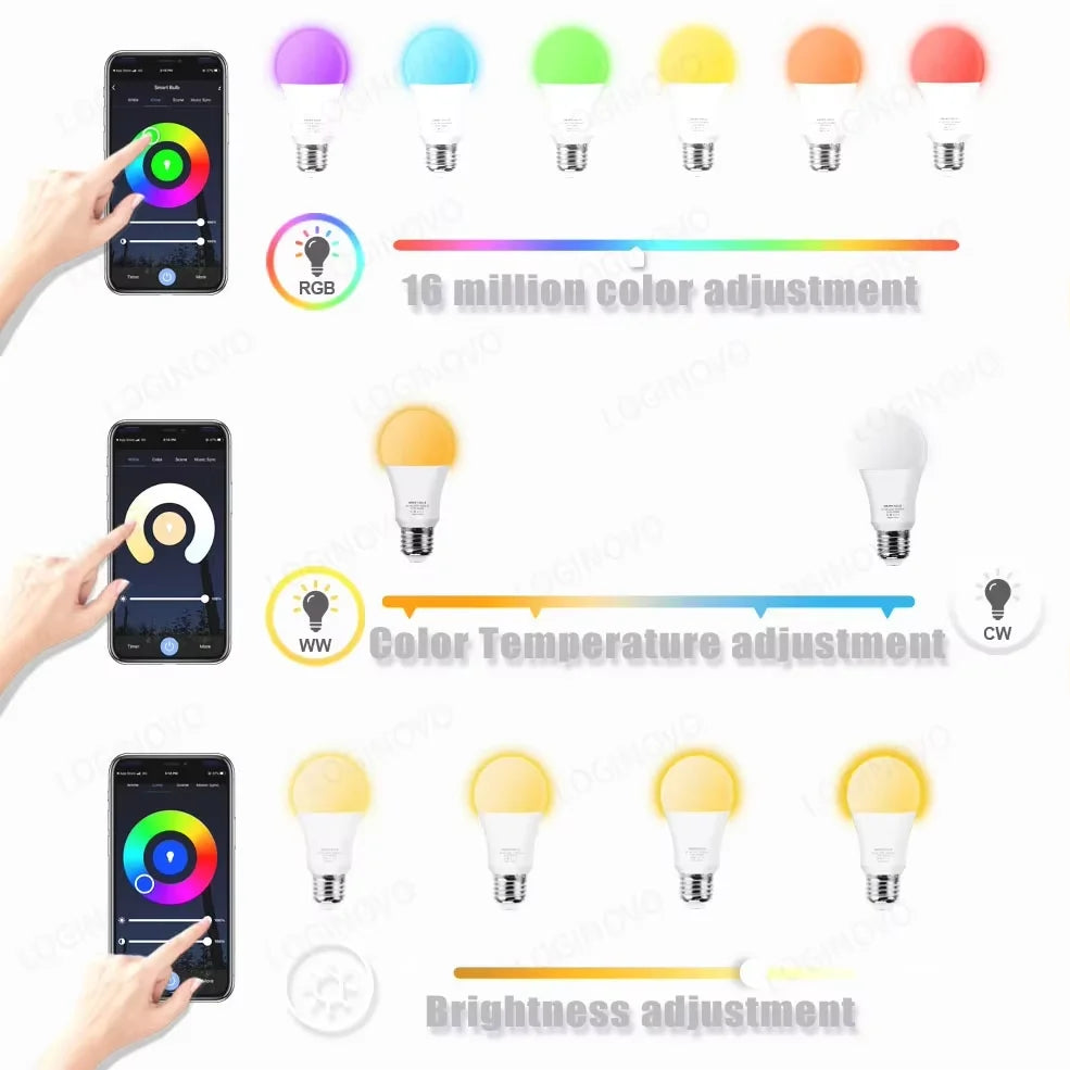 Lâmpada LED Inteligente Tuya Wi-Fi/Bluetooth - Compatível com Alexa e Google Assistant, Base E27, RGB, para Smart Life
