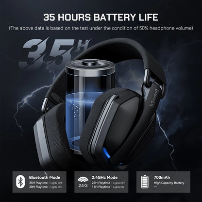 Auriculares sem fios para jogos SuperEQ G19BT 2.4 GHz, ultraleves, com Bluetooth 5.4 e microfone para PC/PS5/Xbox, da EKSA Choice