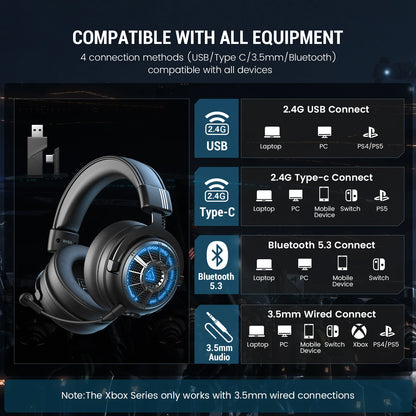 EKSA E5000 BT 2.4GHz Wireless Headphones Bluetooth 5.3 Gaming Headset Gamer with ENC Noise Cancelling Mic for PC/PS5/Xbox, 100H