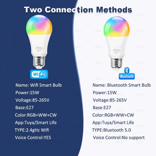 Lâmpada LED Inteligente Tuya Wi-Fi/Bluetooth - Compatível com Alexa e Google Assistant, Base E27, RGB, para Smart Life