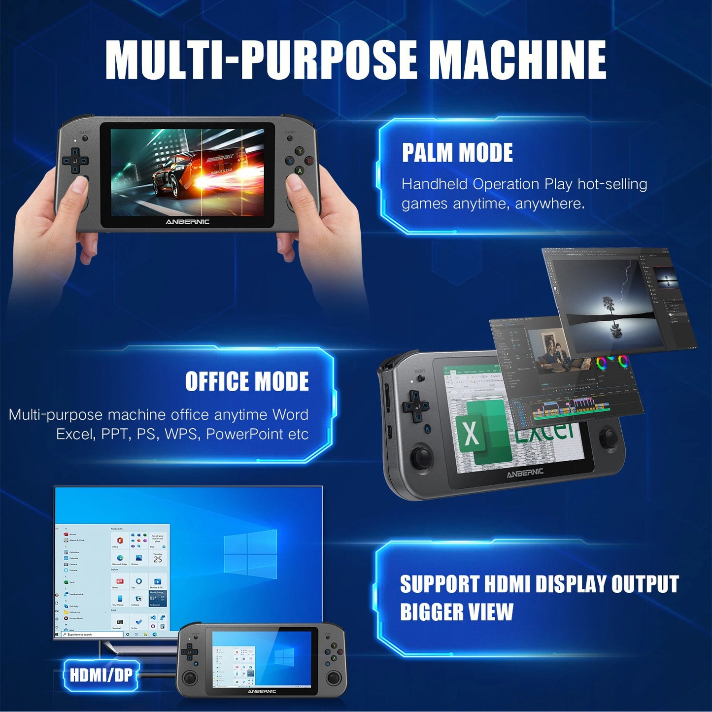 ANBERNIC Win600 PC Games Handheld AMD 3020e/3050e Ecrã IPS de 5,94 polegadas Consola de videojogos para escritório Windows 10 WiFi5 Portátil de bolso